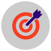 Efficient Targeting the rental